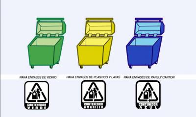 CAMPAÑA DE CONCIENCIACIÓN SOBRE EL RECICLAJE DEL ALUMINIO